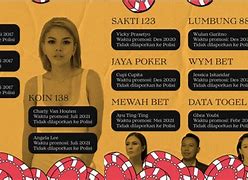 Nama Pemain Judi