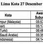 Waktu Sholat Subuh Hari Ini Sampai Jam Berapa